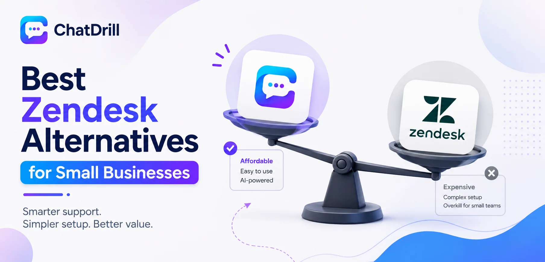 Best Zendesk alternatives for small business